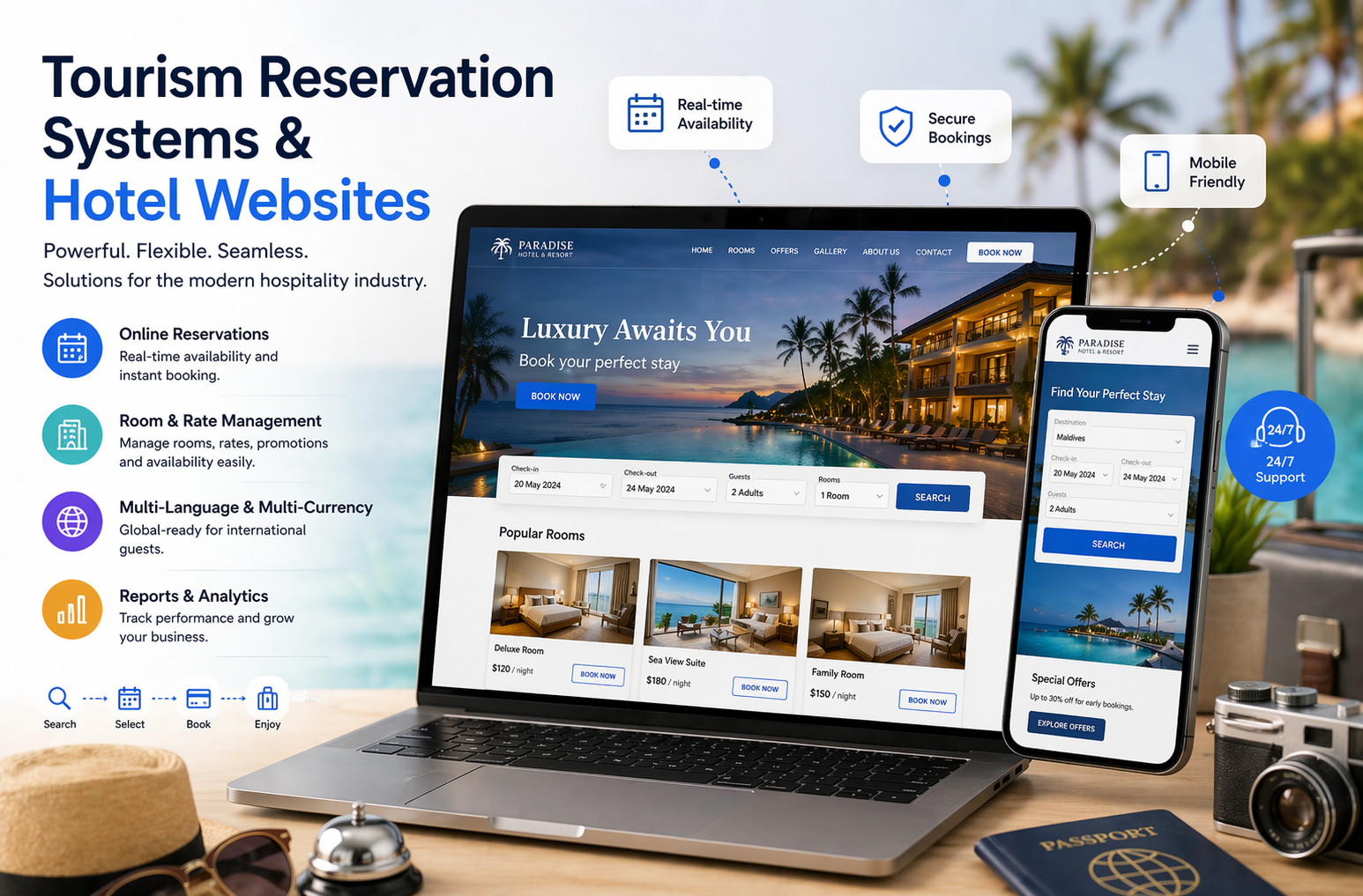 Turizm Rezervasyon Sistemleri ve Otel Web Siteleri