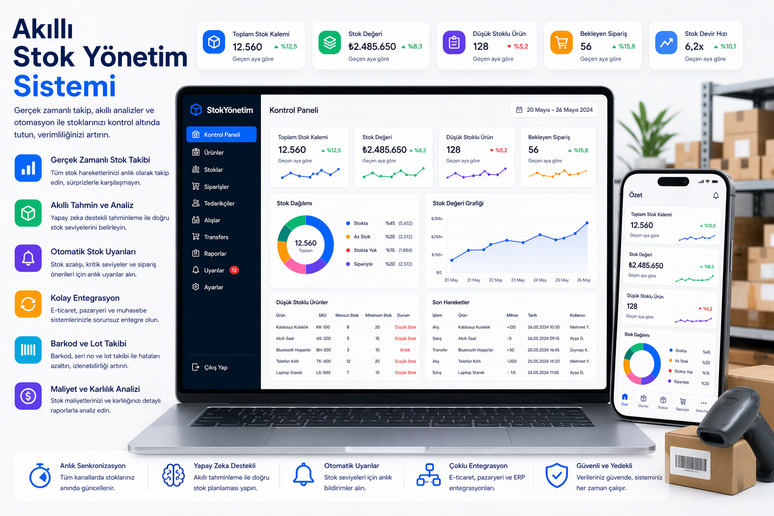 Akıllı Stok Yönetim Sistemi